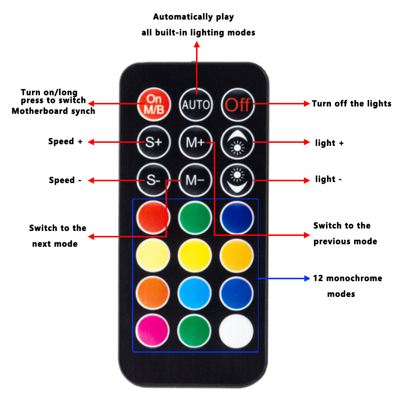 ICE Whale K10 1 to 10 PWM&ARGB - Fan Hub Rgb Controller ulasan dan harga