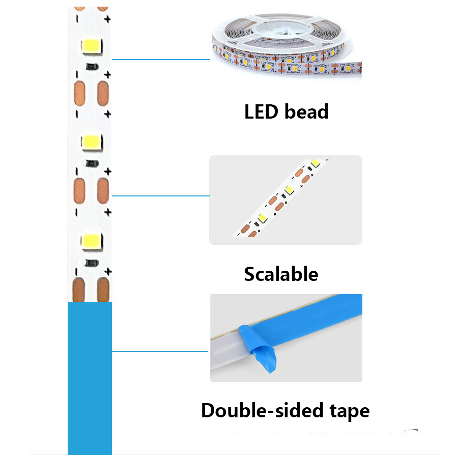 DC 5V USB LED Lights Strips 28 - Gaming Accessories Wall ulasan dan harga