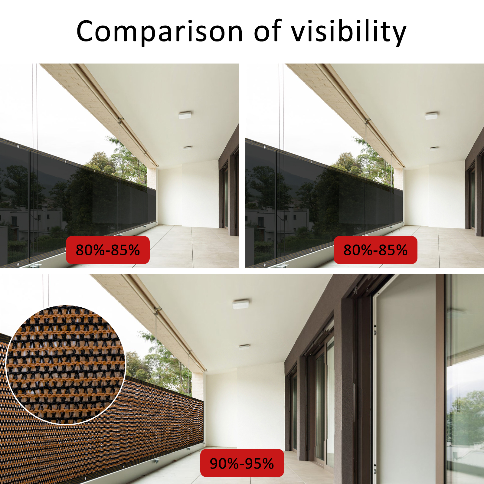 1/2Pcs Balcony Privacy Screen  - Case Mesh Panel ulasan dan harga
