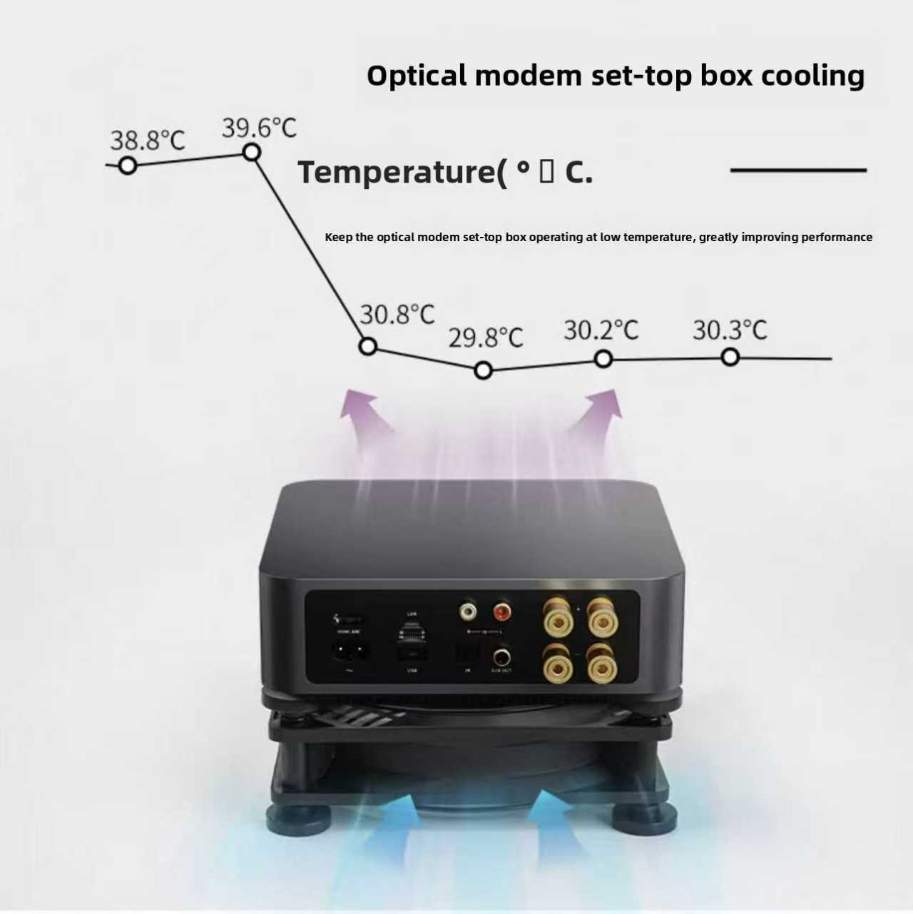 Quiet Dual 120mm USB Fan with  - Fan Hub Rgb Controller ulasan dan harga