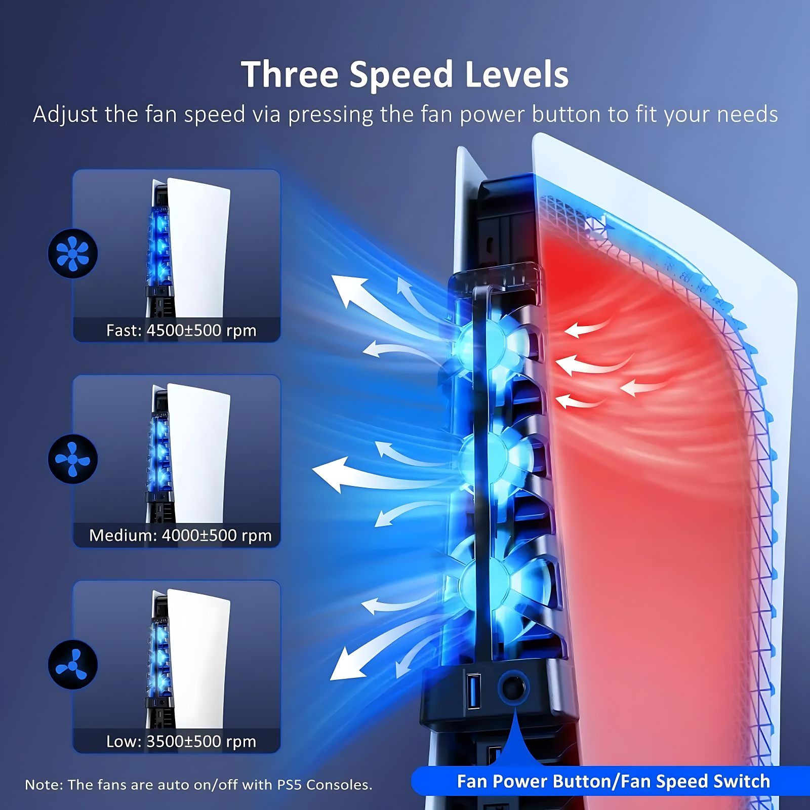 For PS5 Both Disc and Digital  - Gaming Accessories Led ulasan dan harga