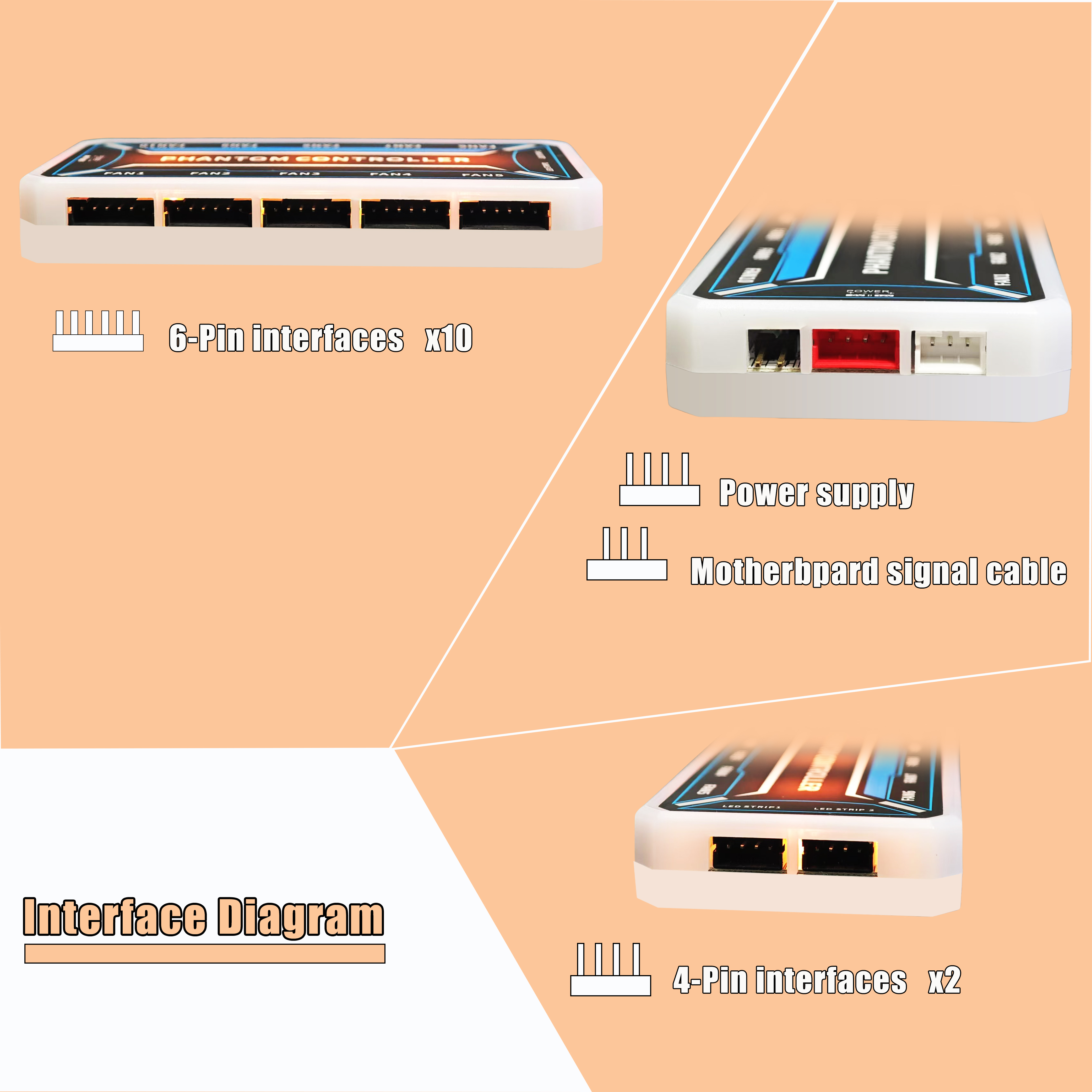 6-pin fan hub, 10 6-pin interf - Fan Hub Rgb Controller ulasan dan harga