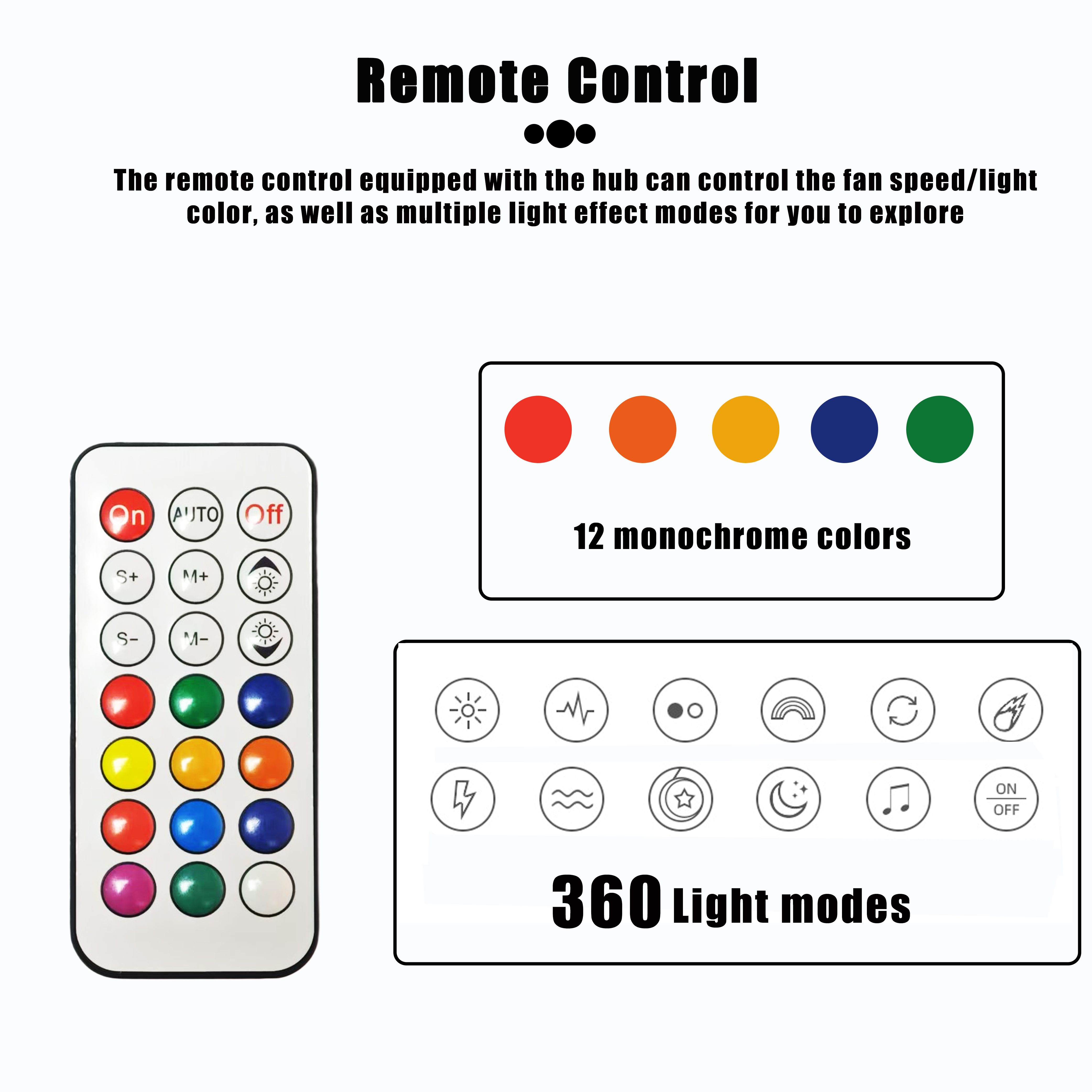 6-pin fan hub, 10 6-pin interf - Fan Hub Rgb Controller ulasan dan harga